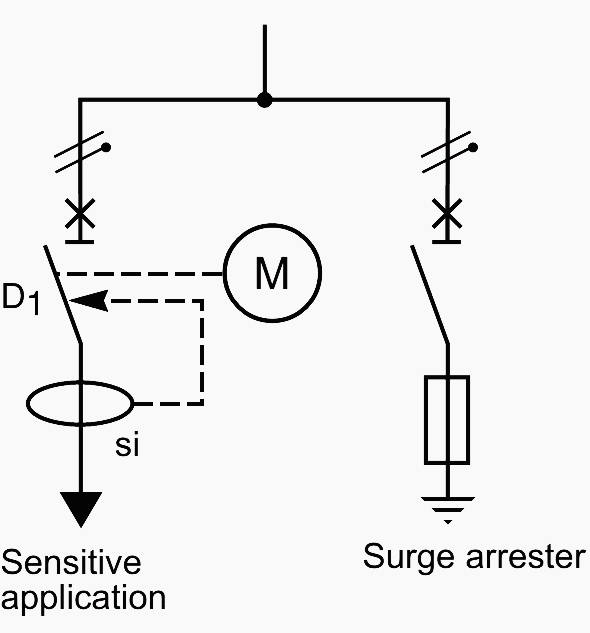 Surge arrester diagram