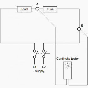 Troubleshooting dead circuit by testing continuity with disconnected supply