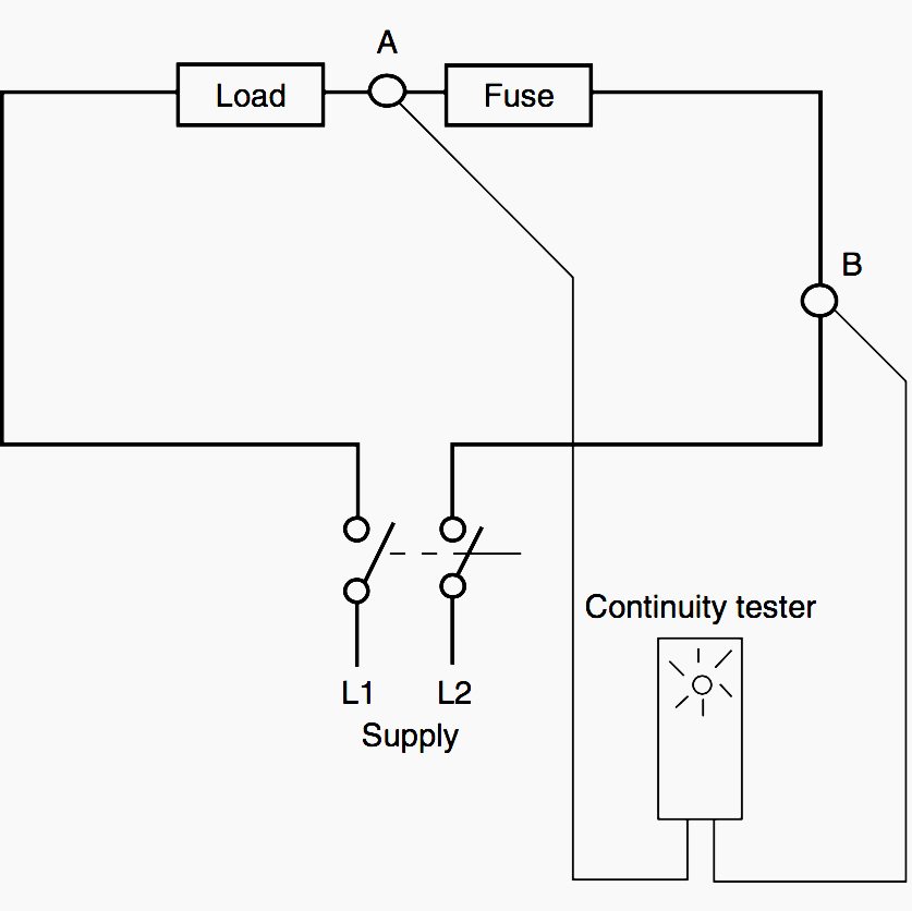 Troubleshooting dead circuit by testing continuity with disconnected supply