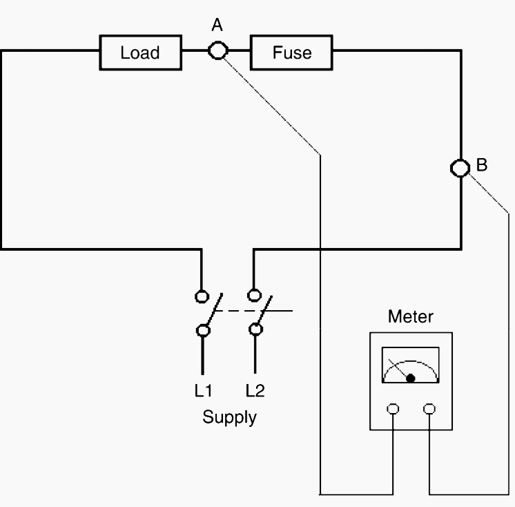 Continuity test with ohmmeter