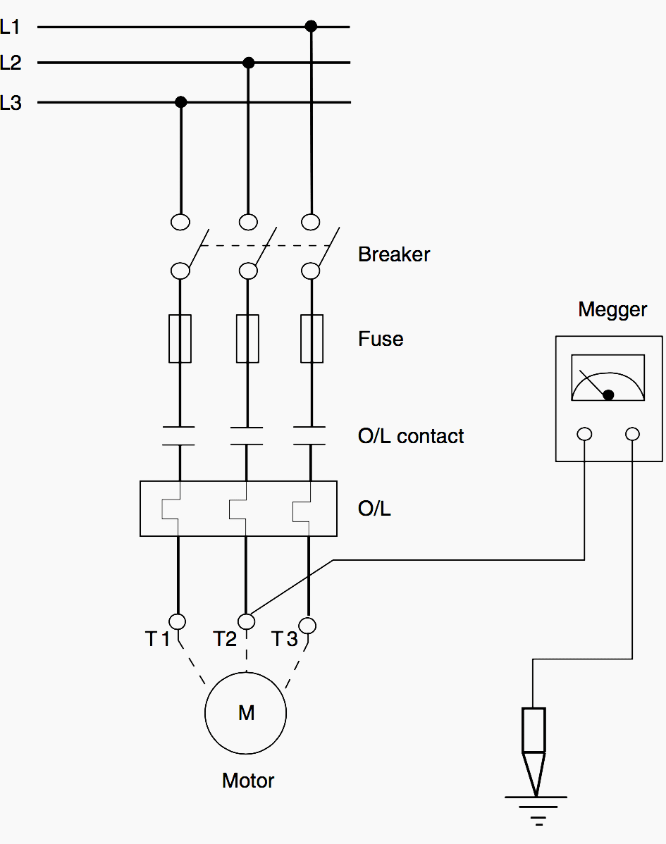 Insulation test with insulation resistance tester