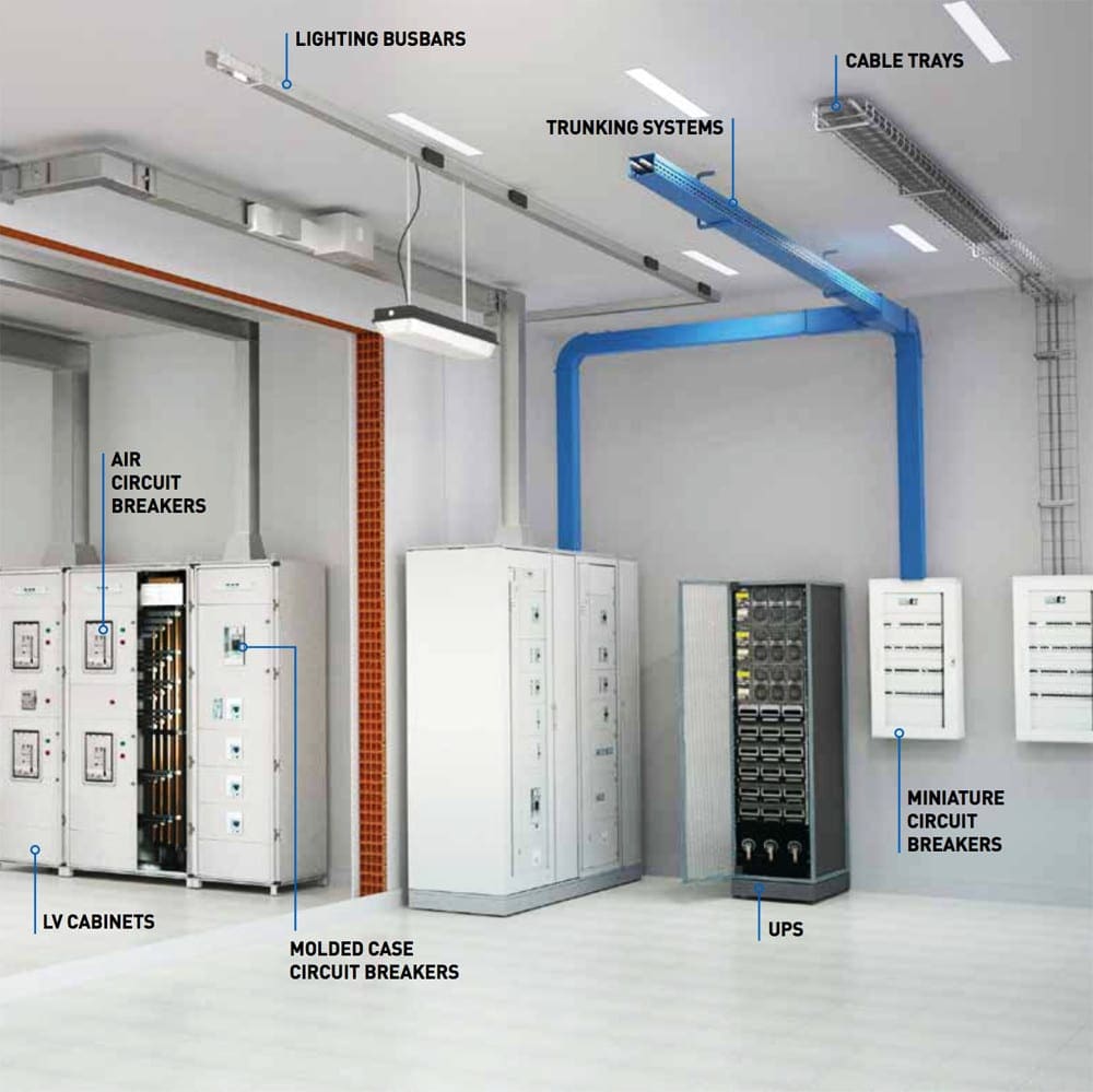 tray cable install how systems prefabricated and Installation busbar tips for