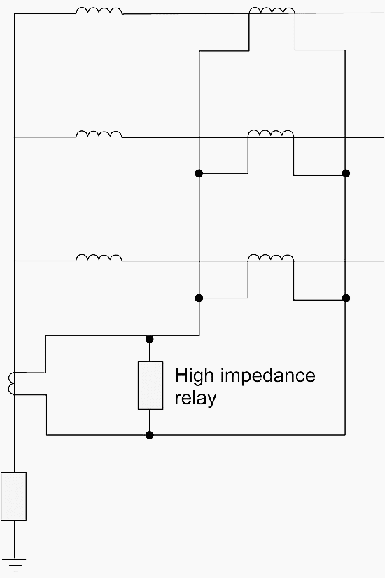 Restricted Ground Fault Protection for a Y Winding