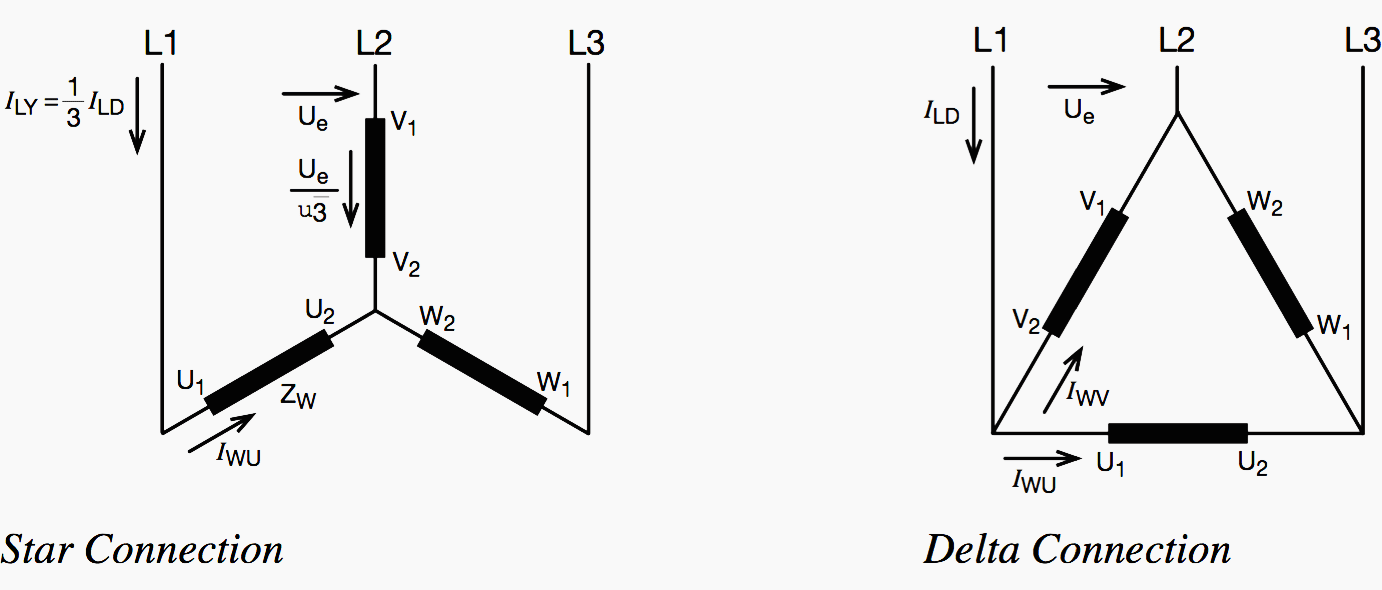 Traditional Star-Delta motor starting method used in  