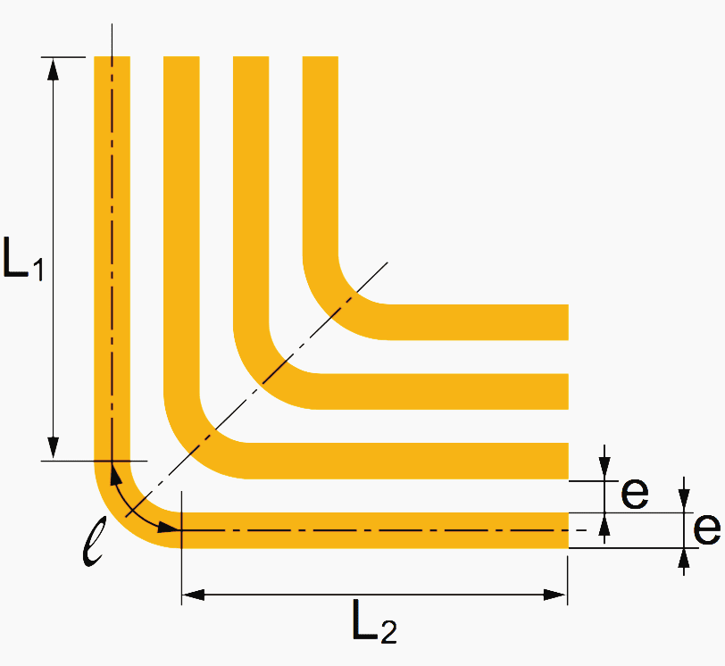 Bending busbars