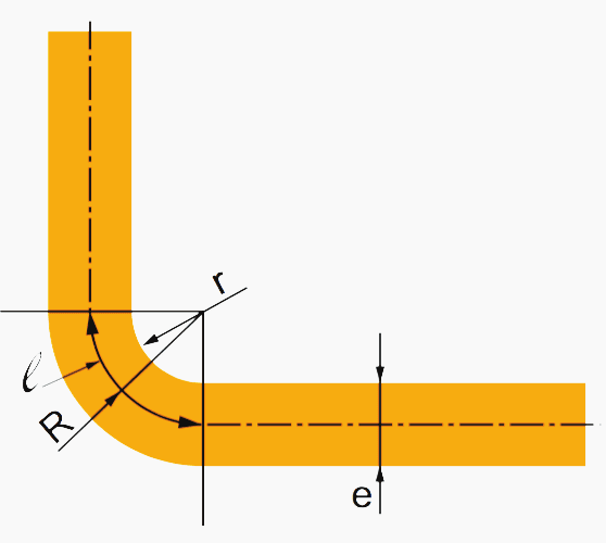 Bending busbars to 90°