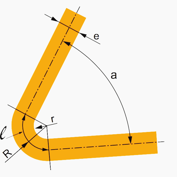 Bending to any angle α