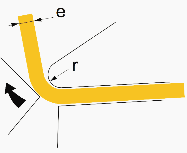 Bending on bending machine: r = 1 to 2e