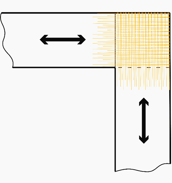 Busbars contact area condition