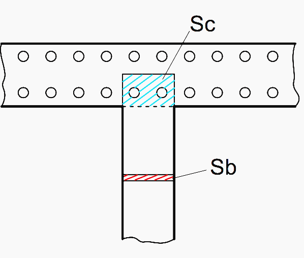 Connection aplate surface