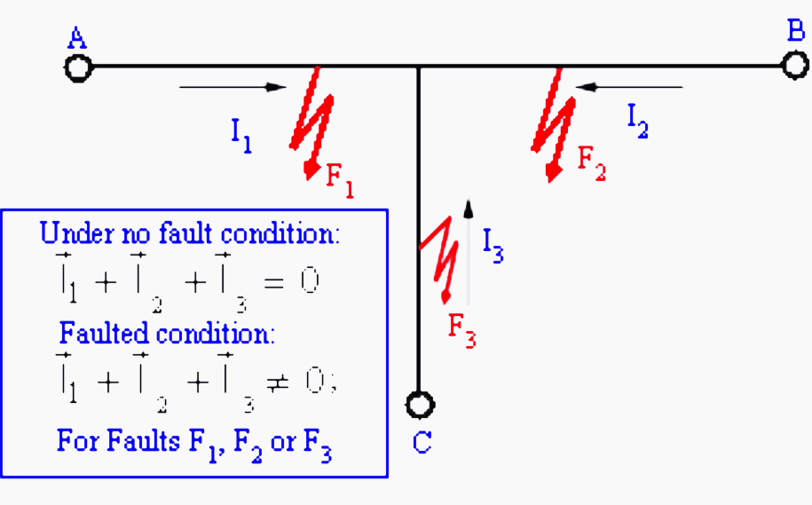 Differential protection for tapped transmission line