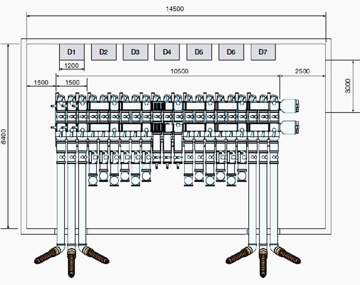 Layout of double busbar GIS