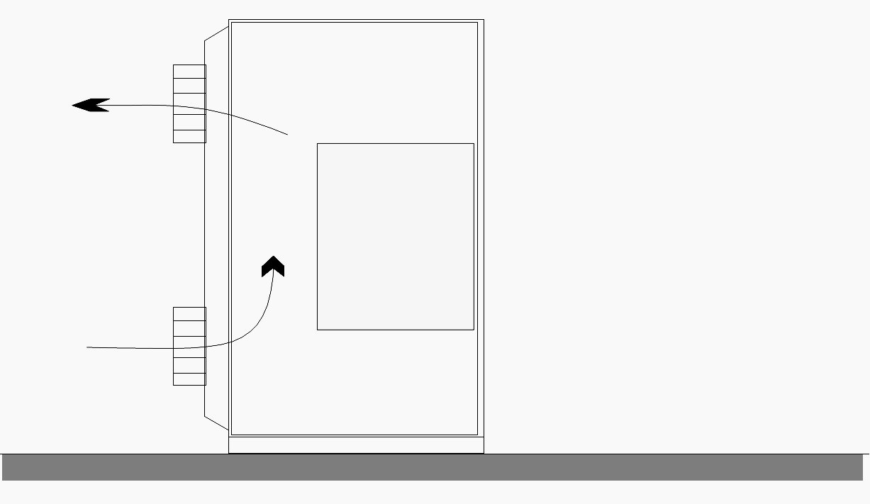 Natural ventilation of a converter in a cubicle