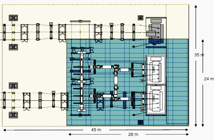 GIS and AIS solutions in H-configuration