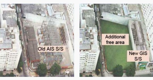 GIS and AIS substation space