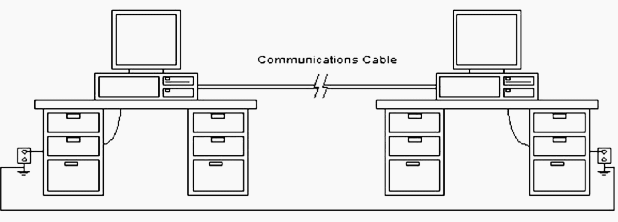 Grounding electrodes must be bonded together