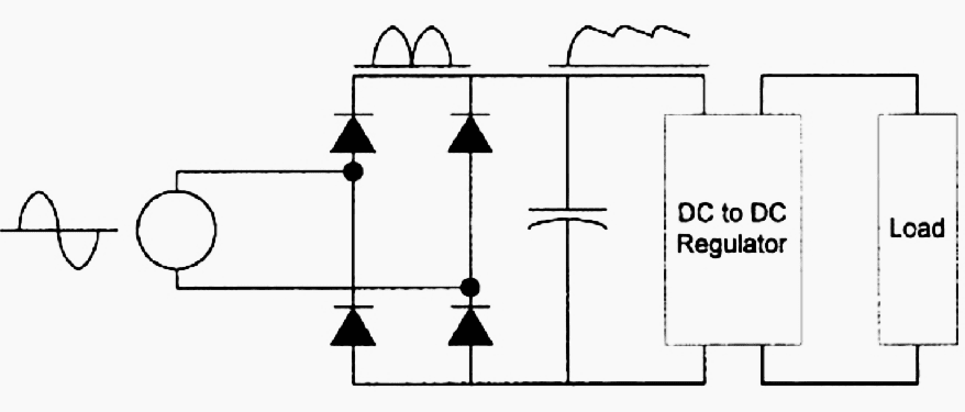 The basic one-line for a SMPS