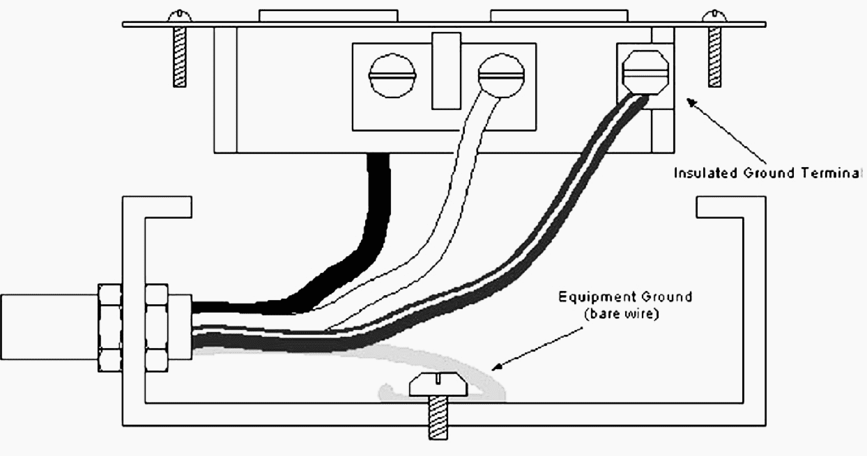 Isolated Ground Transformer Wiring Diagram