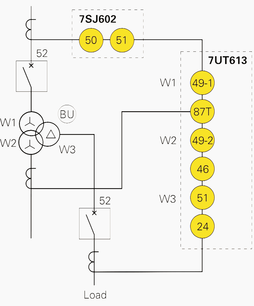 Protection scheme of a three-winding transformer