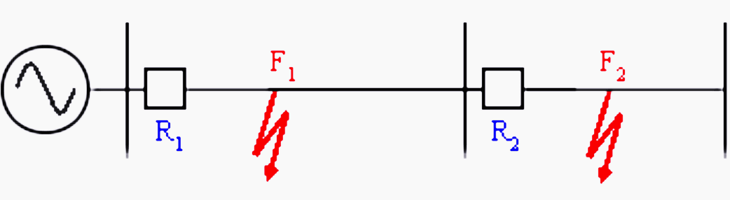 Radial distribution system