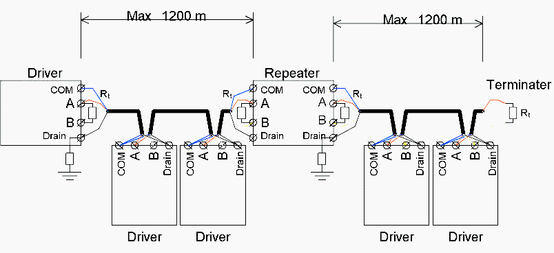 modbus rtu wiring diagram