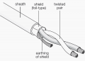 9 Rules For Correct Cabling Of The Modbus RS485 Communication Systems