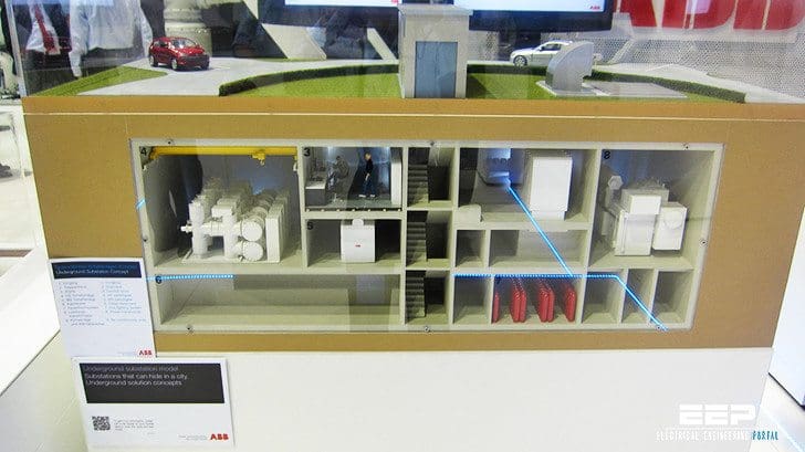 Overview of an underground GIS substation