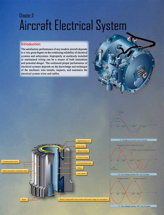 Aviation Maintenance Technician Handbook