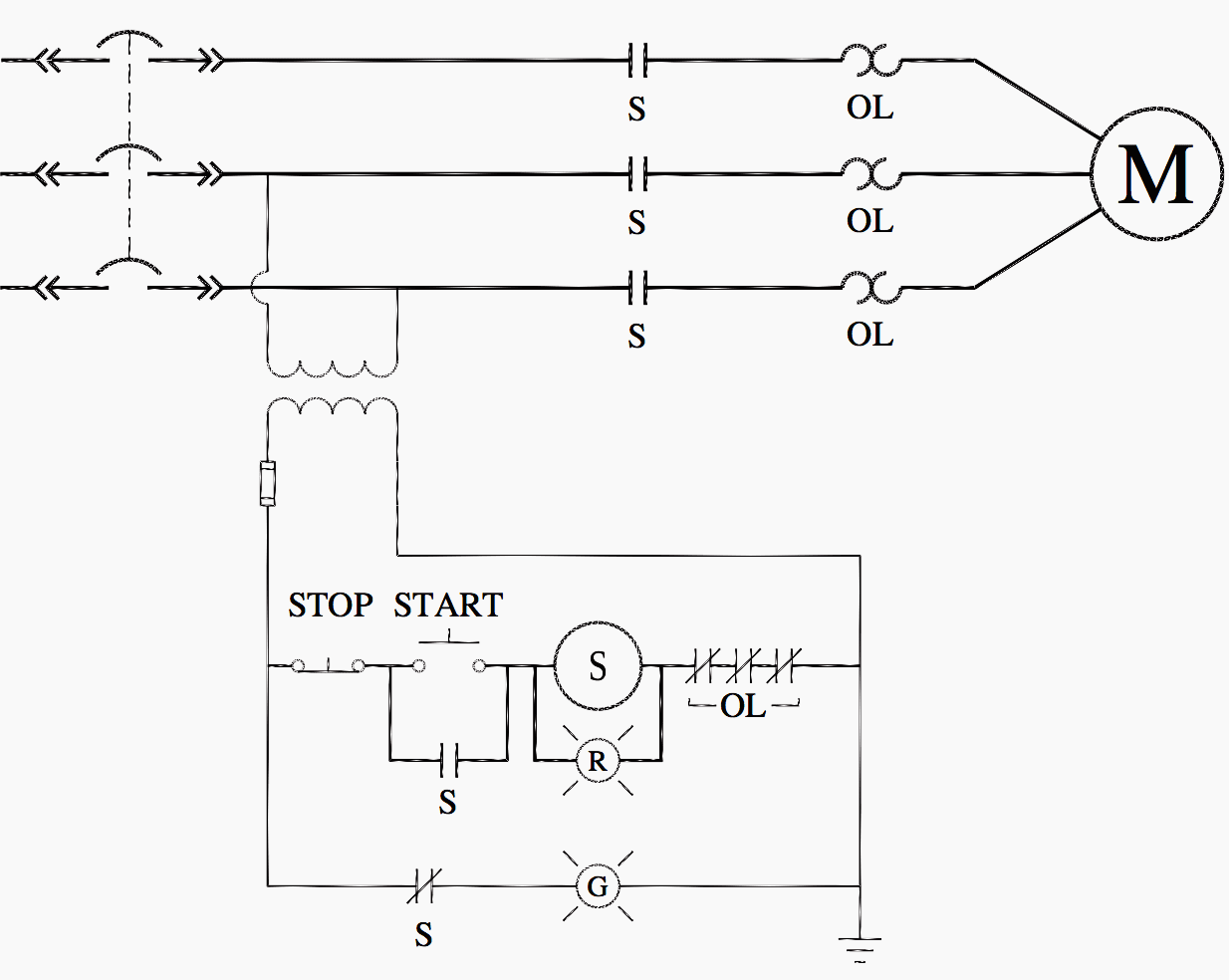 Considerations to take into account when designing PLC ladder logic | EEP