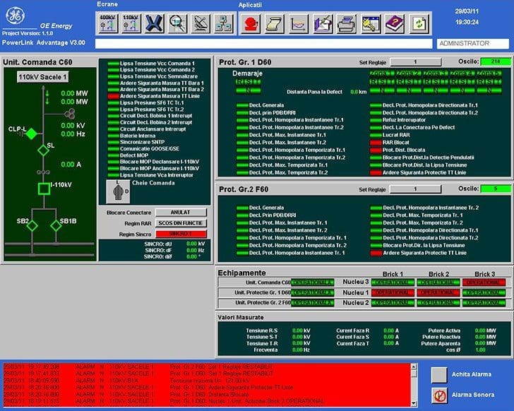 HMI screen of OHL 110 kV details page