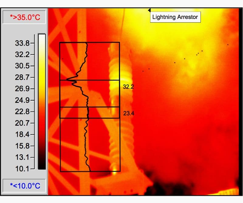 Infrared image of defective arrester