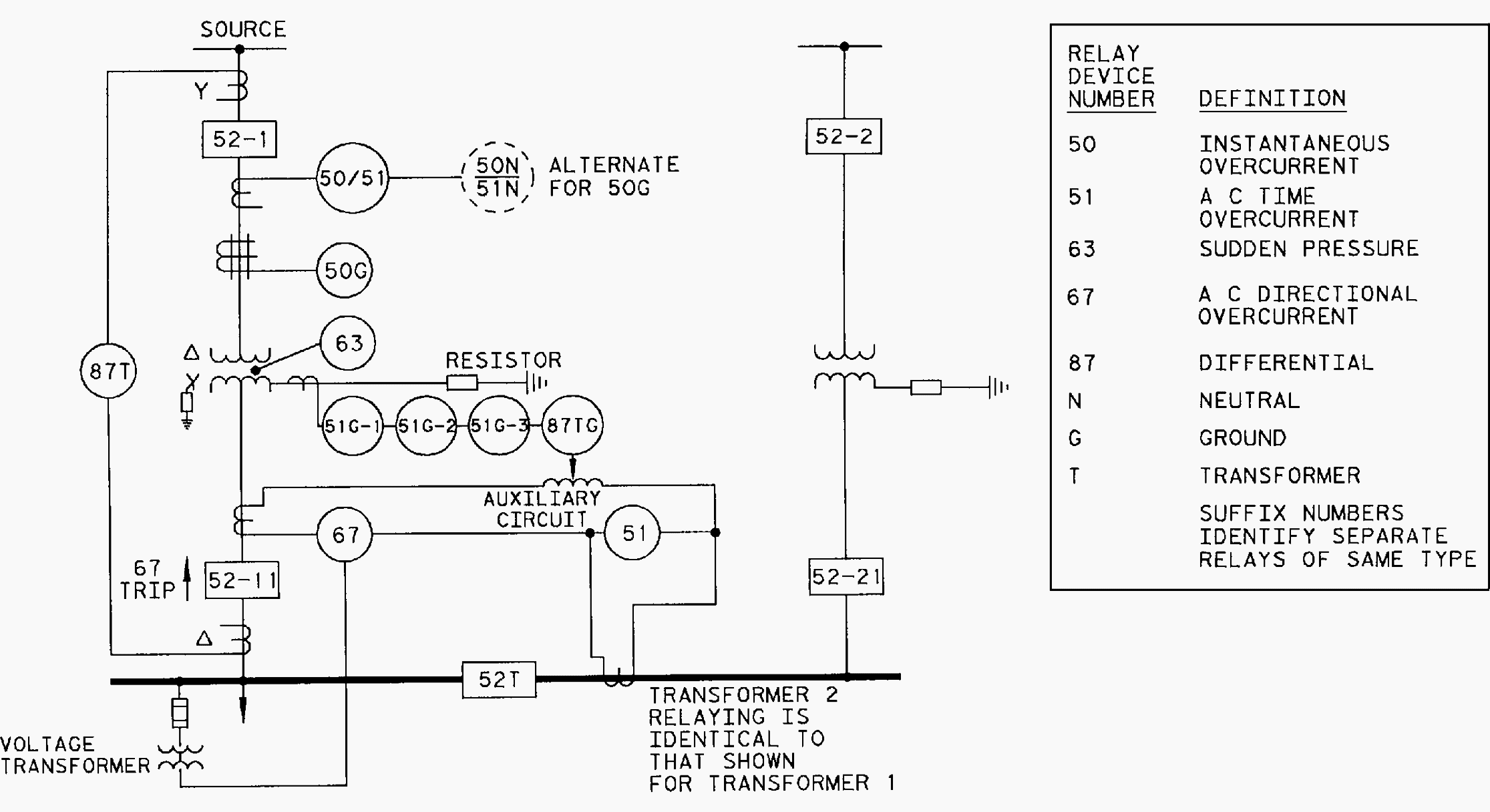 Paralleled transformer protection with primary breaker (no load or metering circuits shown)