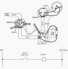 Residential electrical wiring guide for electricians | EEP