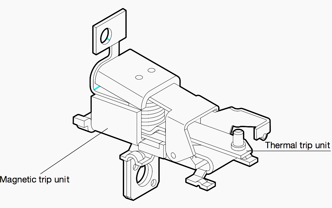 how does a thermal magnetic trip unit work