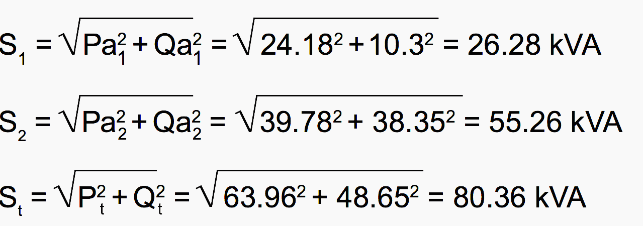 Calculation of the apparent power