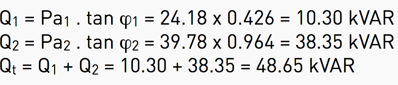 Calculation of the reactive power