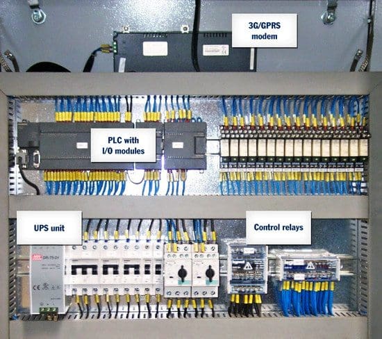 Basic electrical design of a PLC panel (Wiring diagrams) | EEP control cabinet wiring diagram 