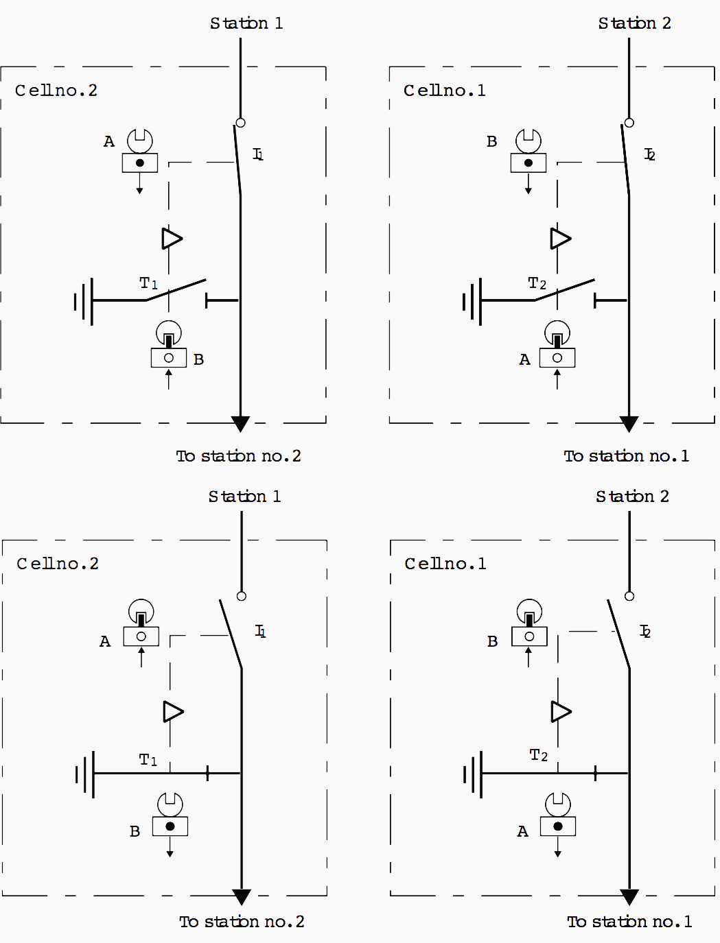 Locking cells on HV loop system