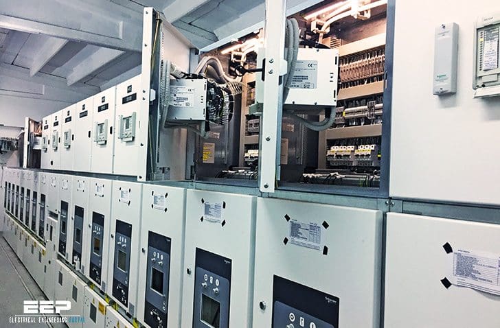 Ultimate Guide To LV/MV/HV Switchgear