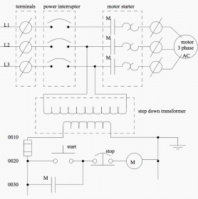 Basic electrical design of a PLC panel (Wiring diagrams) | EEP