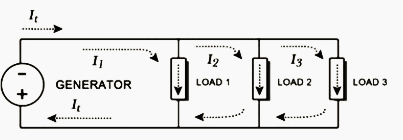 Determining the total current and resistance with parallel circuit