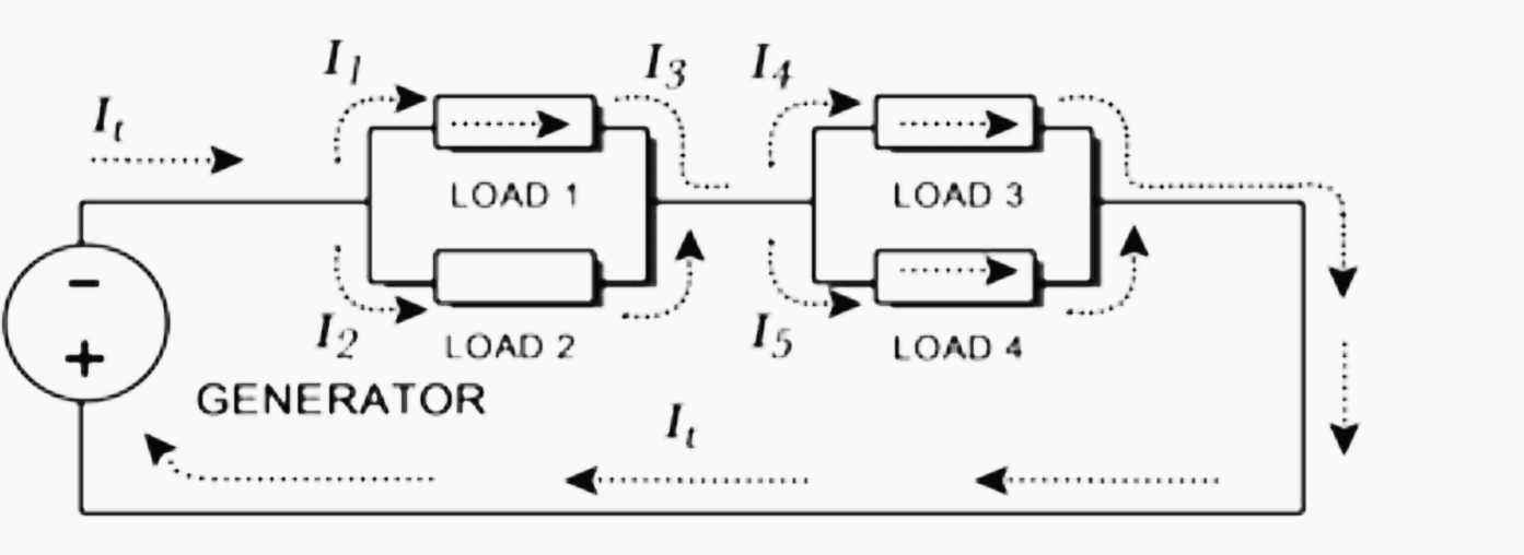 Determining the total current and resistance with parallel-series circuit