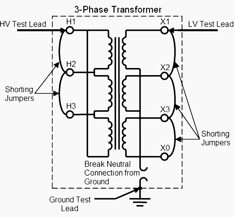 Power Factor High Voltage Winding Test Connection