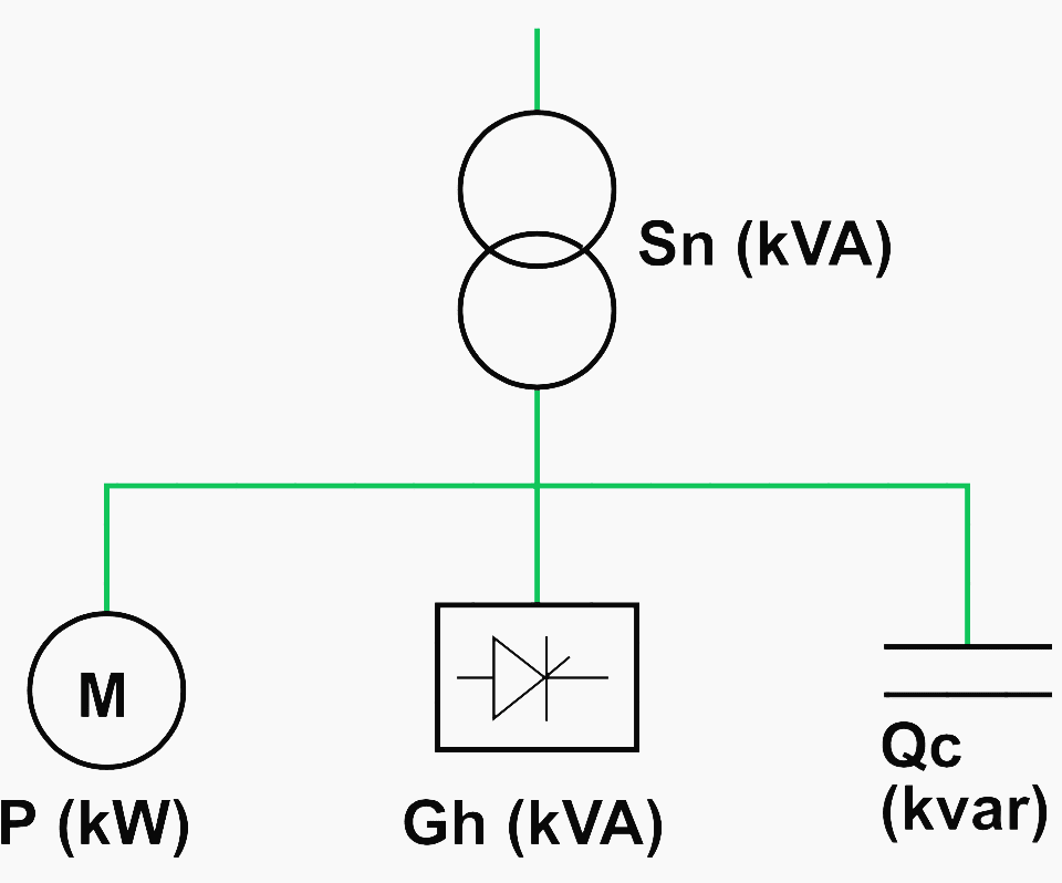 Capacitor selection