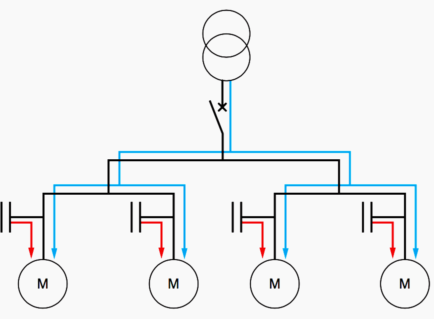 Individual installation of capacitors