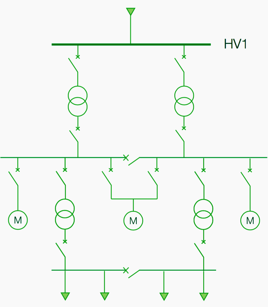 Double radial network scheme