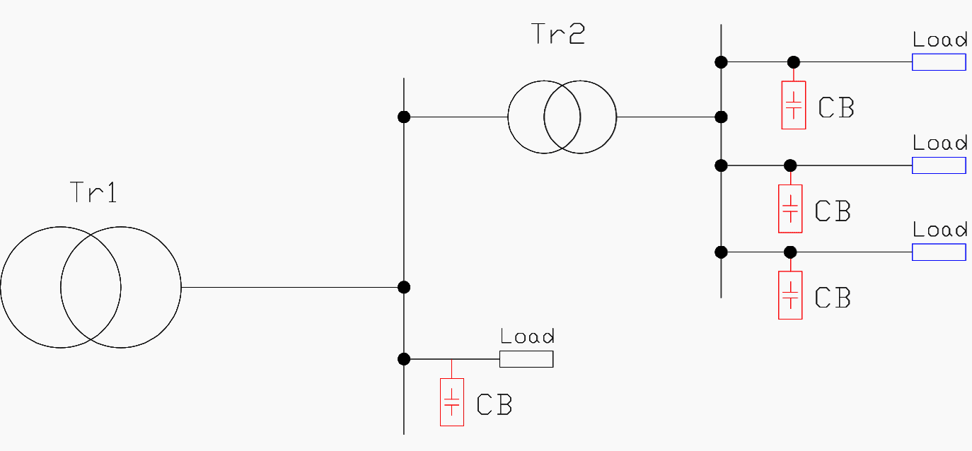 An example of fixed power factor correction