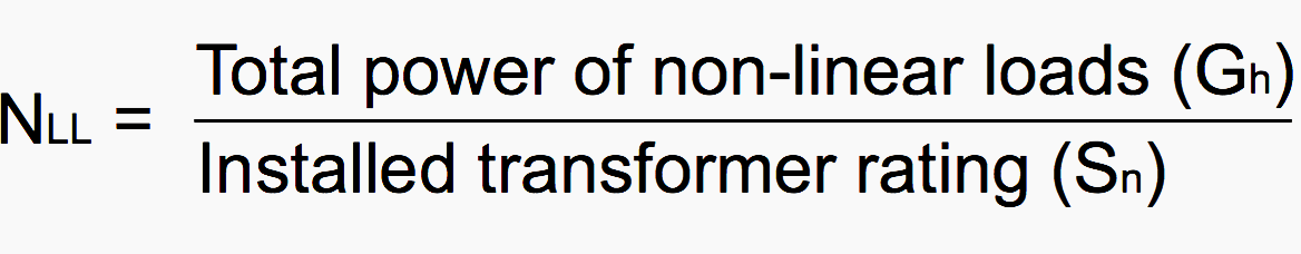 Indicator for the magnitude of harmonics