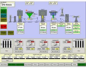 SCADA system fundamentals for electrical engineering students | EEP