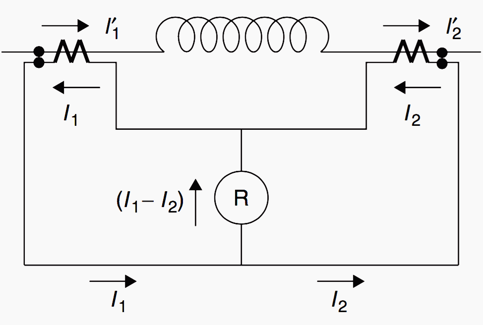 Differential comparison principle applied to a generator winding